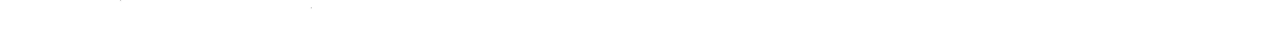 Ex Dynamis Chaos - Episode 23, Page 1: Ep2 Pg 1